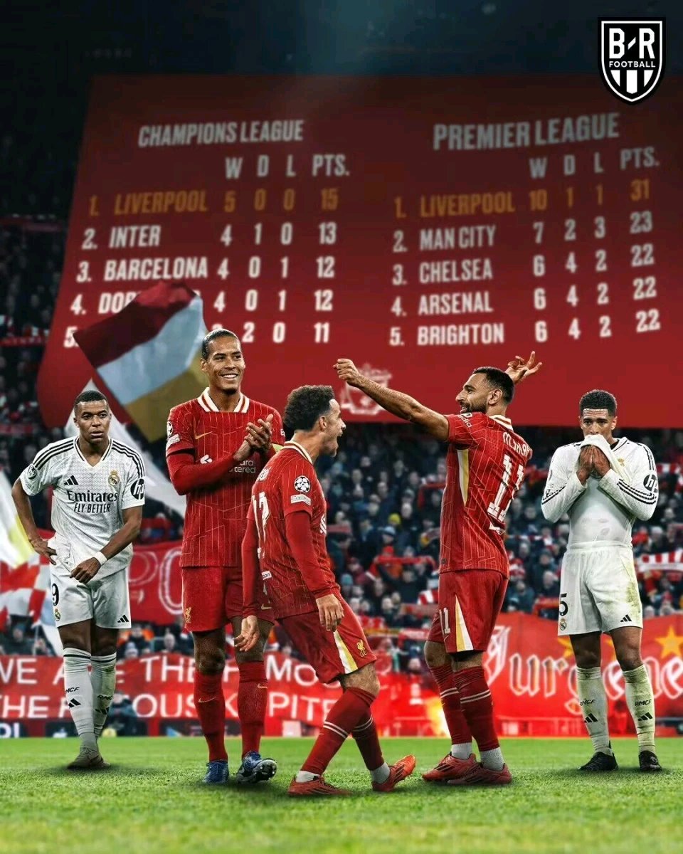 包含胜者为王！欧洲强队争夺足球巅峰荣耀的词条